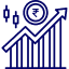 Unlisted Shares